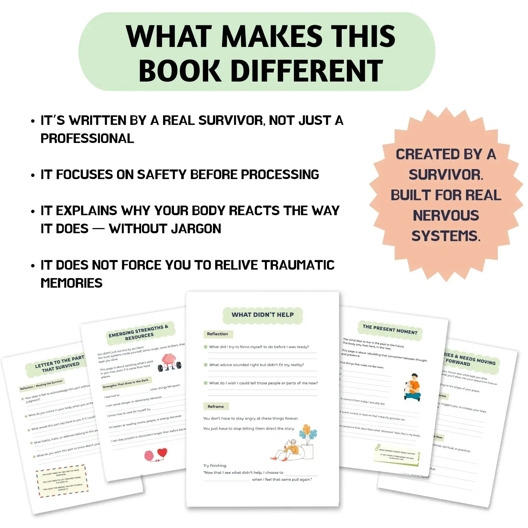 Trauma Reprocessing Workbook - 50+ Pages - Built From Lived Experience My Store